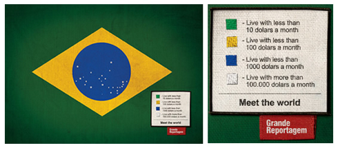  Home Flags Brazil
